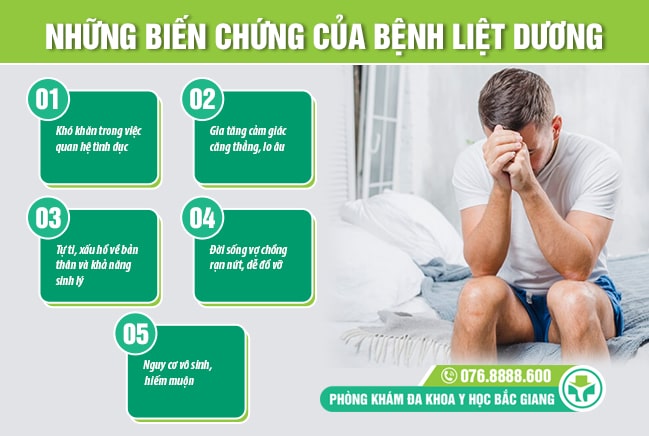 Liệt dương gây nhiều biến chứng về sức khoẻ sinh sản và tâm lý nam giới