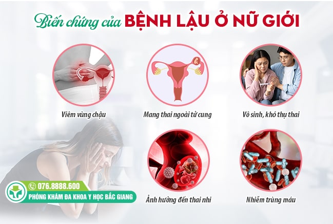Những biến chứng khi nữ giới bị mắc bệnh lậu