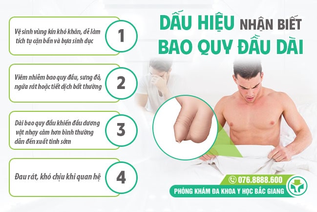 Các dấu hiệu nhận biết bao quy đầu dài