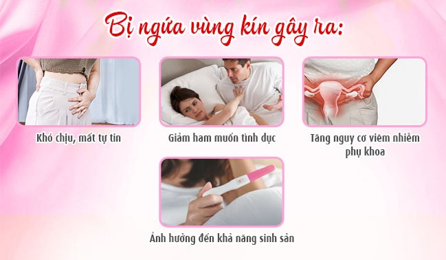 Ngứa âm đạo ảnh hưởng đến đời sống hàng ngày