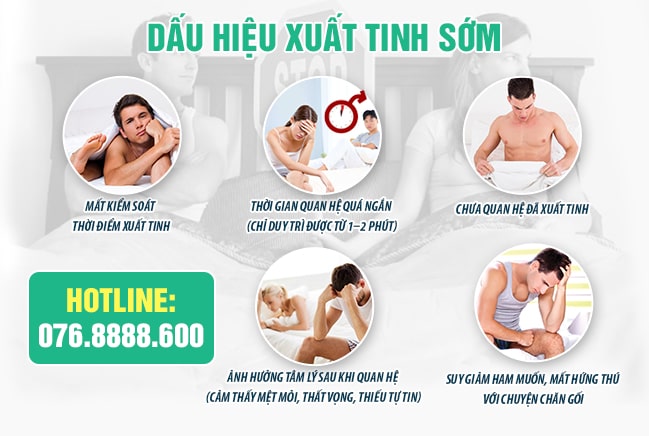 Các dấu hiệu phổ biến của xuất tinh sớm ở nam giới 