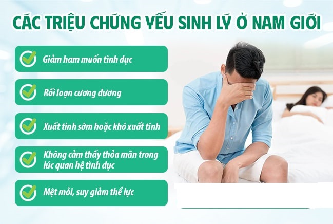 Các triệu chứng yếu sinh lý ở nam giới 
