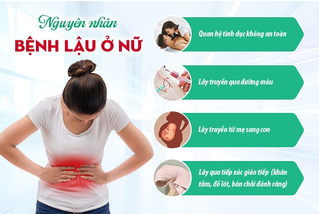 Những con đường lây truyền bệnh lậu ở phụ nữ