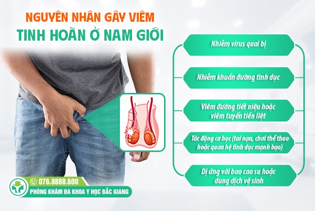 Những nguyên nhân dẫn đến viêm tinh hoàn