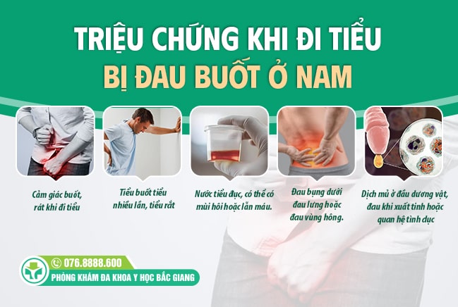 Những dấu hiệu nhận biết đi tiểu đau buốt ở nam giới
