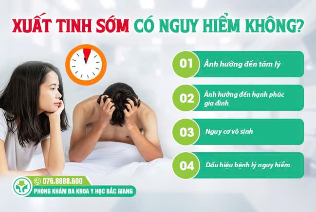 Phòng khám Đa khoa Y học Bắc Giang