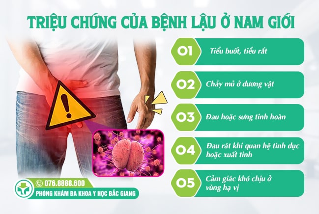 Những dấu hiệu của bệnh lậu ở nam giới