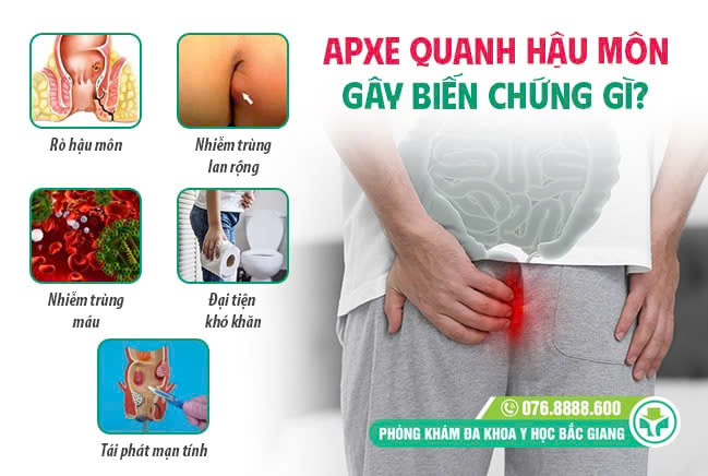 Phòng khám Đa khoa Y học Bắc Giang